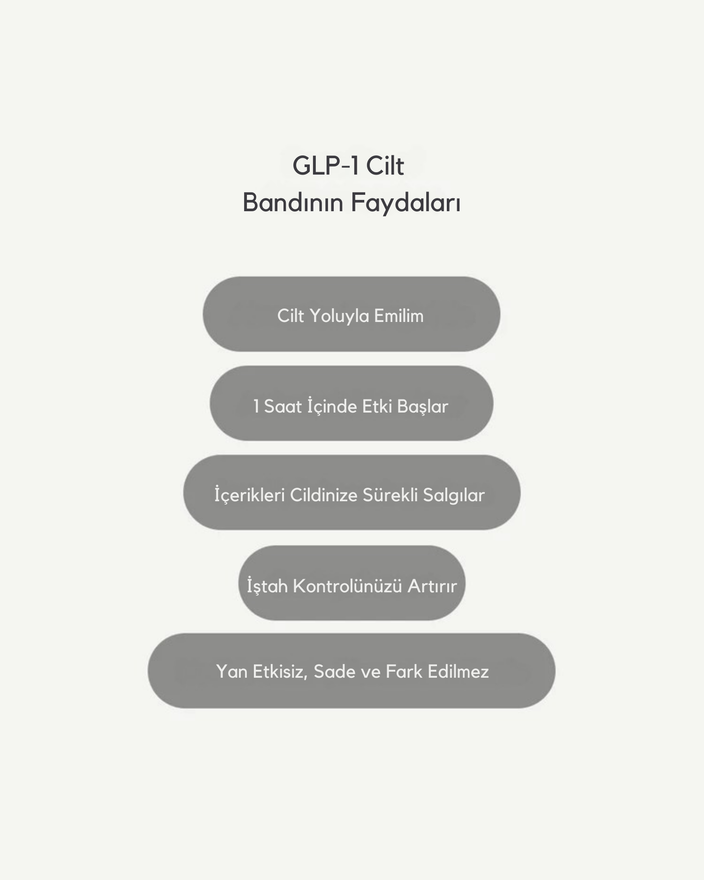 GLP-1 Bandı