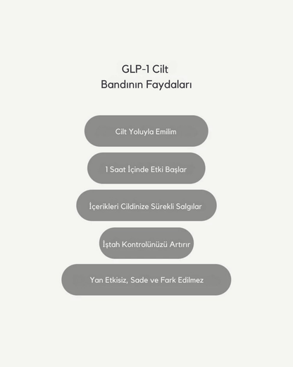 GLP-1 Bandı